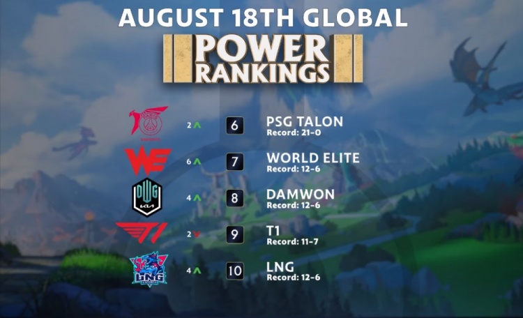 上都表现出 上都表现出