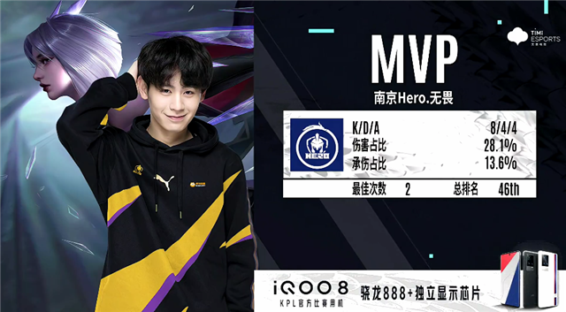 不仅欣赏到 不仅欣赏到