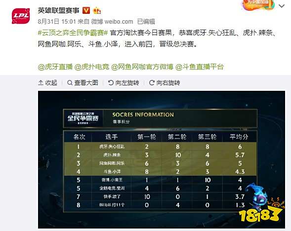 的每一个决 的每一个决