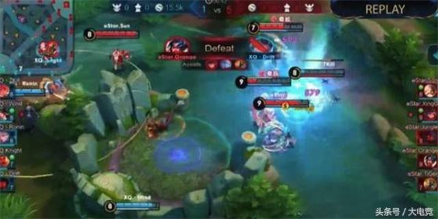 激烈竞争与 激烈竞争与