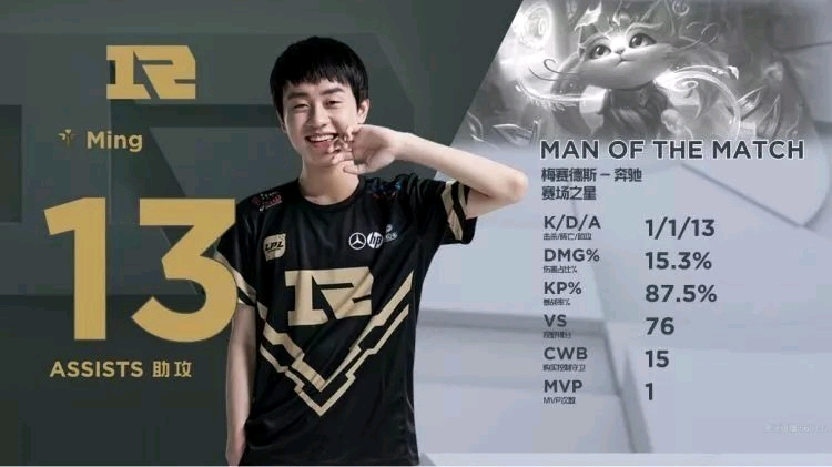 更多是强度 更多是强度